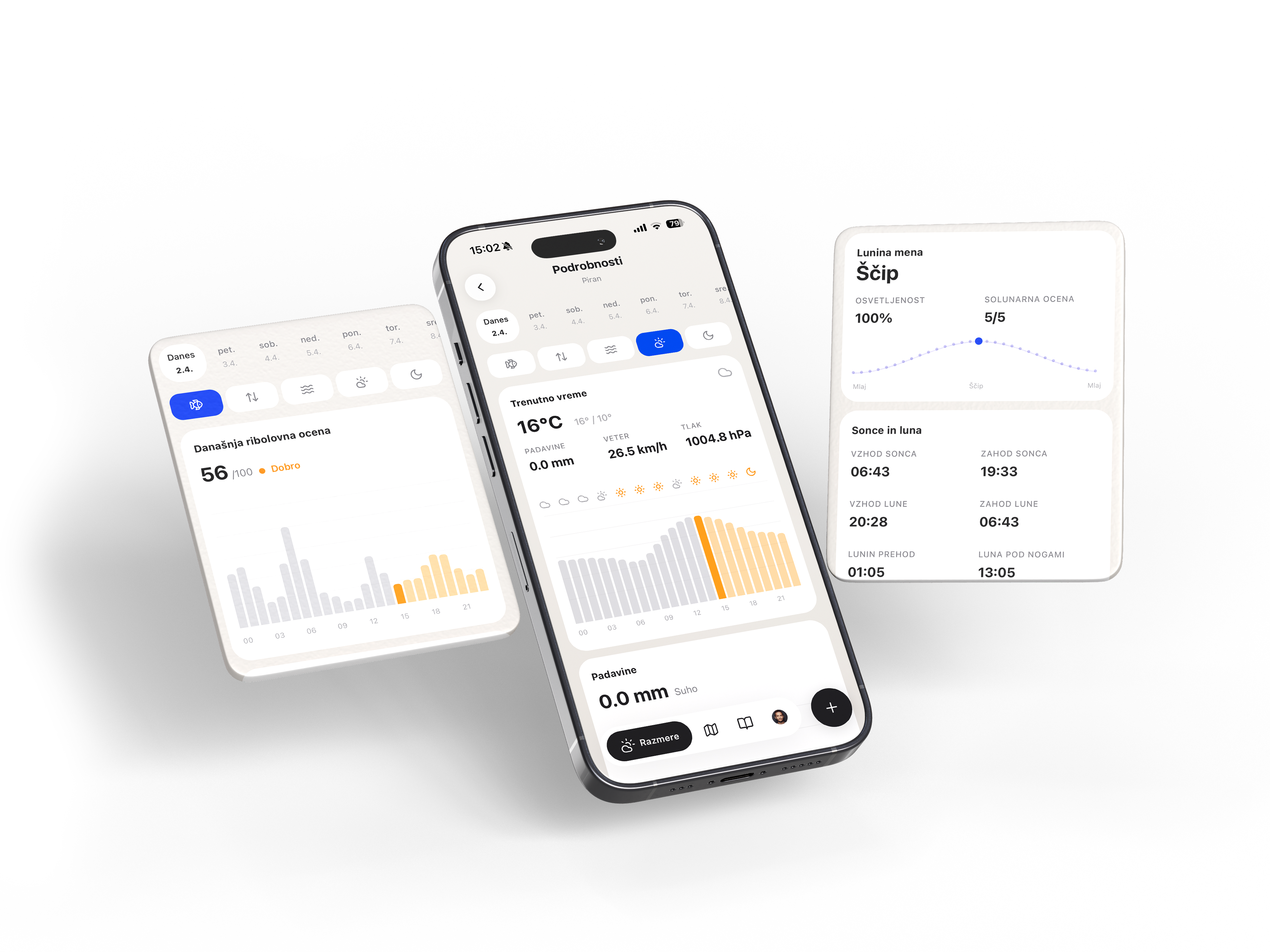 Morske razmere v realnem času